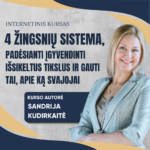 4 Žingsnių sistema, padėsianti įgyvendinti išsikeltus tikslus ir gauti tai, apie ką svajojai  (Sandrija Kudirkaitė)